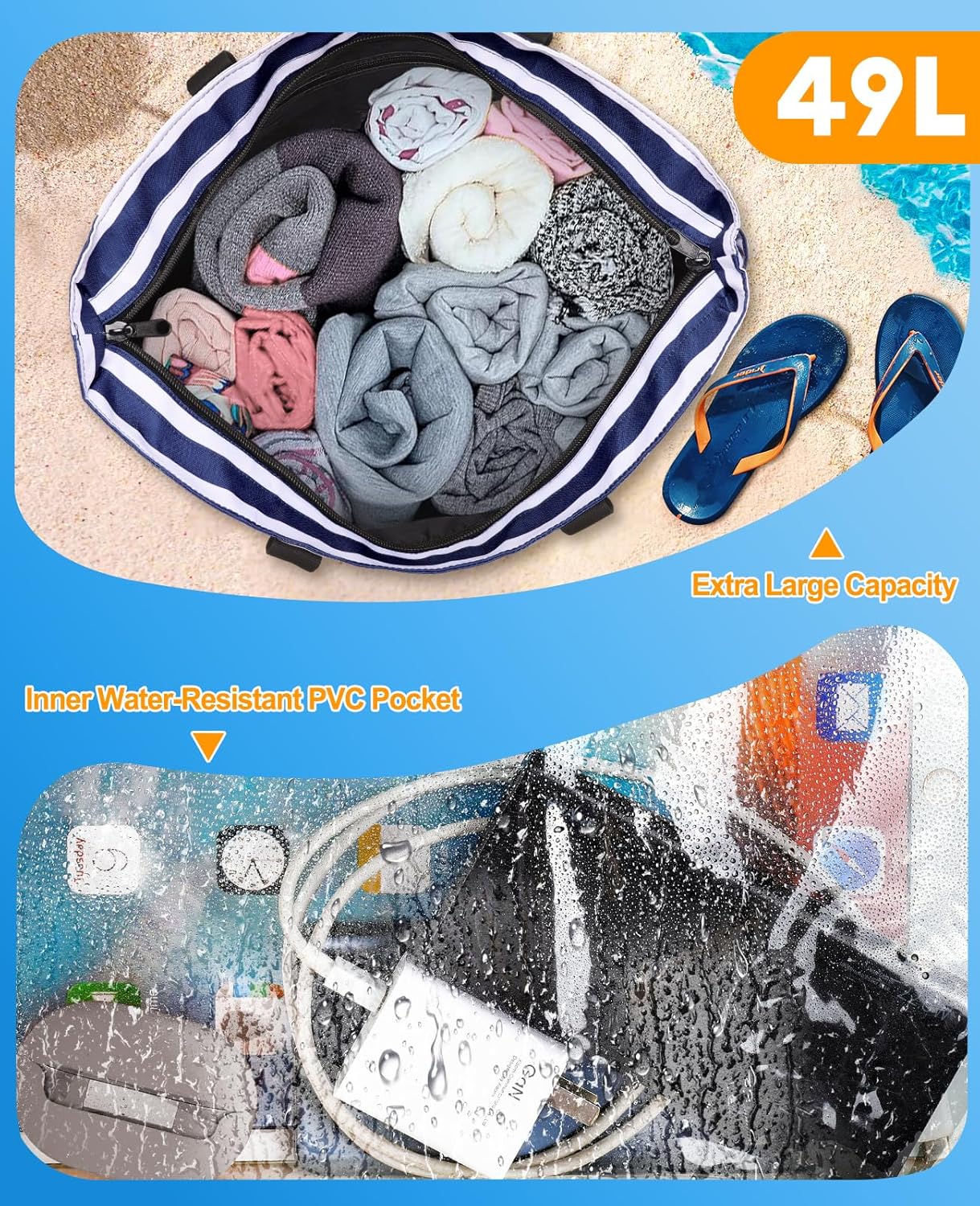 Beach Bag with Cooler, 49L Wat - Tote Bag Beach recensie en prijs